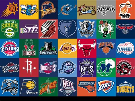 list of old nba teams.